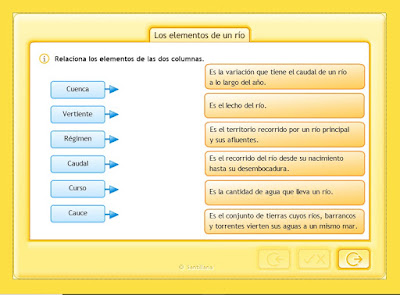 http://www.juntadeandalucia.es/averroes/centros-tic/41009470/helvia/aula/archivos/repositorio/0/191/html/recursos/la/U10/pages/recursos/143175_P131/es_carcasa.html