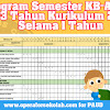 Download Aktivitas Semester Kb-A Usia 2-3 Tahun Kurikulum 2013 Selama 1
Tahun