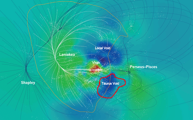 Laniakea