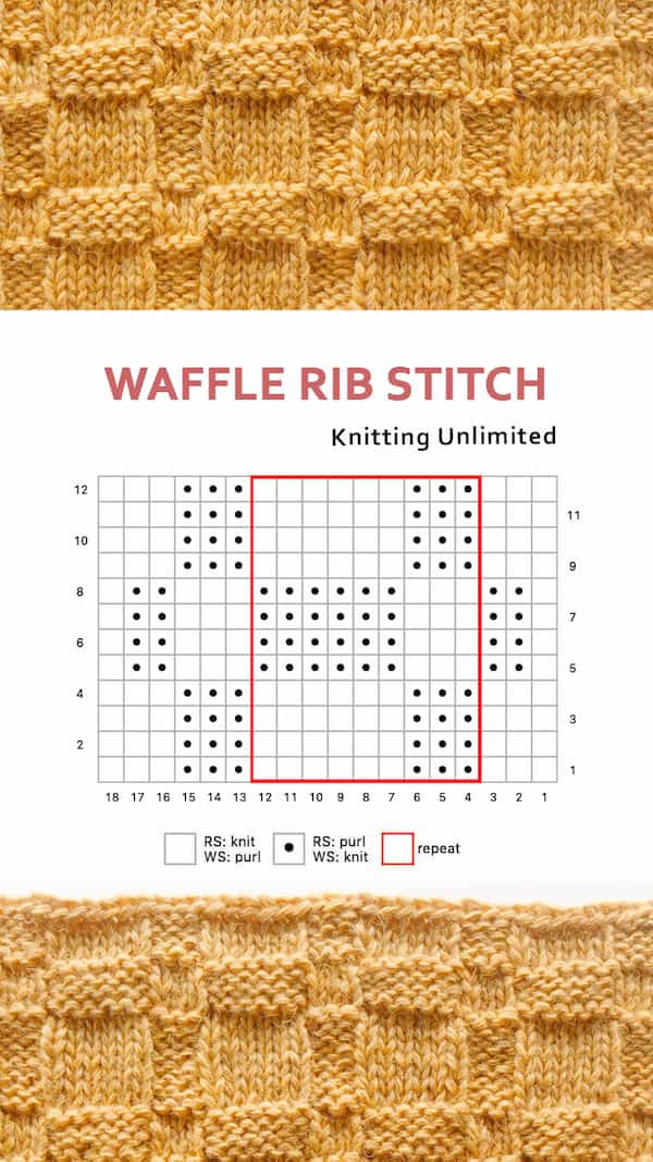Waffle Rib Stitch Chart. In the waffle rib stitch pattern, the knitted stitches form a series of small raised squares, while the purled stitches create a ribbed texture that runs vertically between the squares.