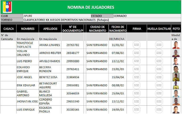 APURE: Profesores y atletas de fútbol en el Alto Apure denuncian que no los toman en cuenta para selecciones del estado.