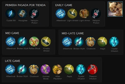 Build Item Hero Vainglory Terbaik