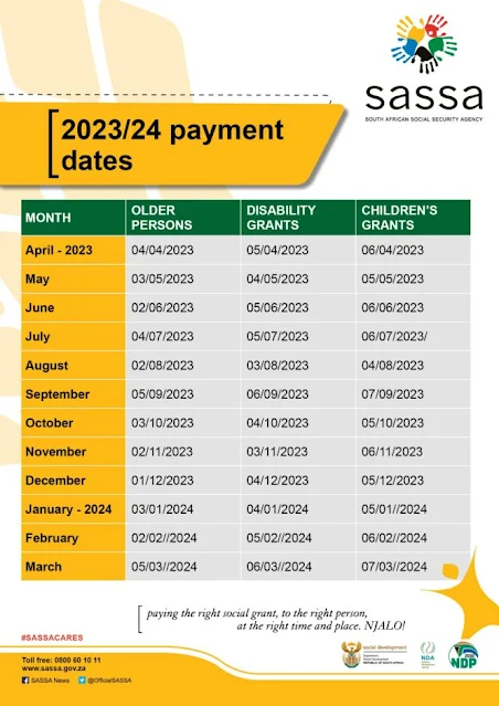 Grant Payment Dates