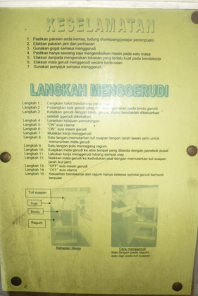 KOLEJ VOKASIONAL LEBUH CATOR IPOH: December 2012