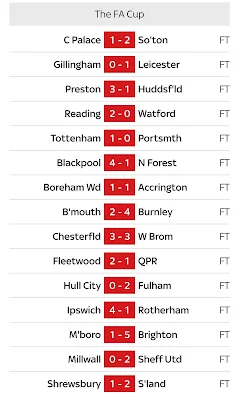 FA CUP: Tottenham Hotspur 1-0 Portsmouth, Middlesbrough 0-5 Brighton, Bournemouth 2-4 Burnley, See other results