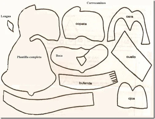 CORRECAMIOS MOLDES