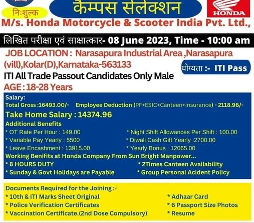 ITI Jobs In Honda Motorcycle & Scooter India Pvt Ltd | ITI Campus Placement Drive at Baliapur Institute of Technology, Sindri, Dhanbad, Jharkhand