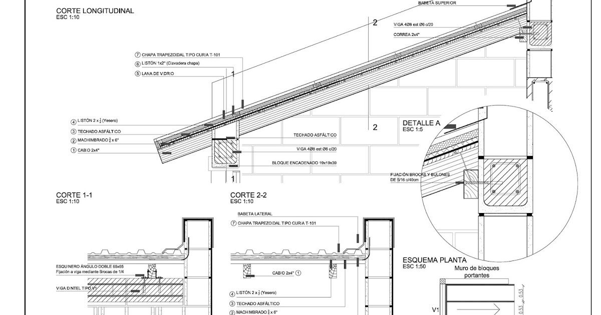 Detalle constructivo de techo de chapa ondulada