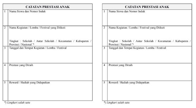 Buku Catatan Prestasi Siswa Sekolah/ Madrasah