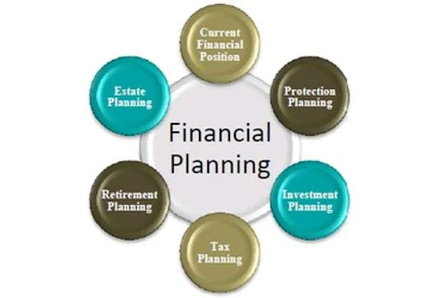 The Importance of Financial Planning for Young Adults: Where to Start?