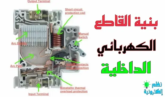 بنية القاطع الكهربائي Circuit breakers