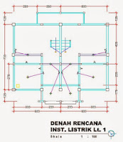 gbr blog rab gedung