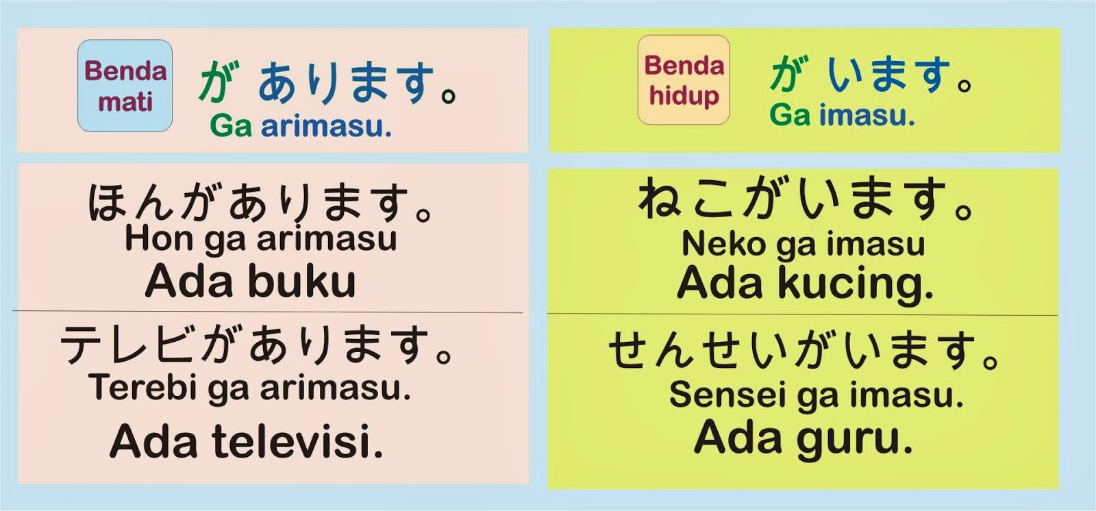 Kata kata mutiara bahasa jepang dan artinya Terbaru paling 