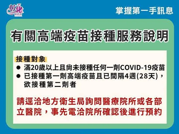 彰化疫情9/30零確診 高端疫苗20歲以上免預約赴院所施打