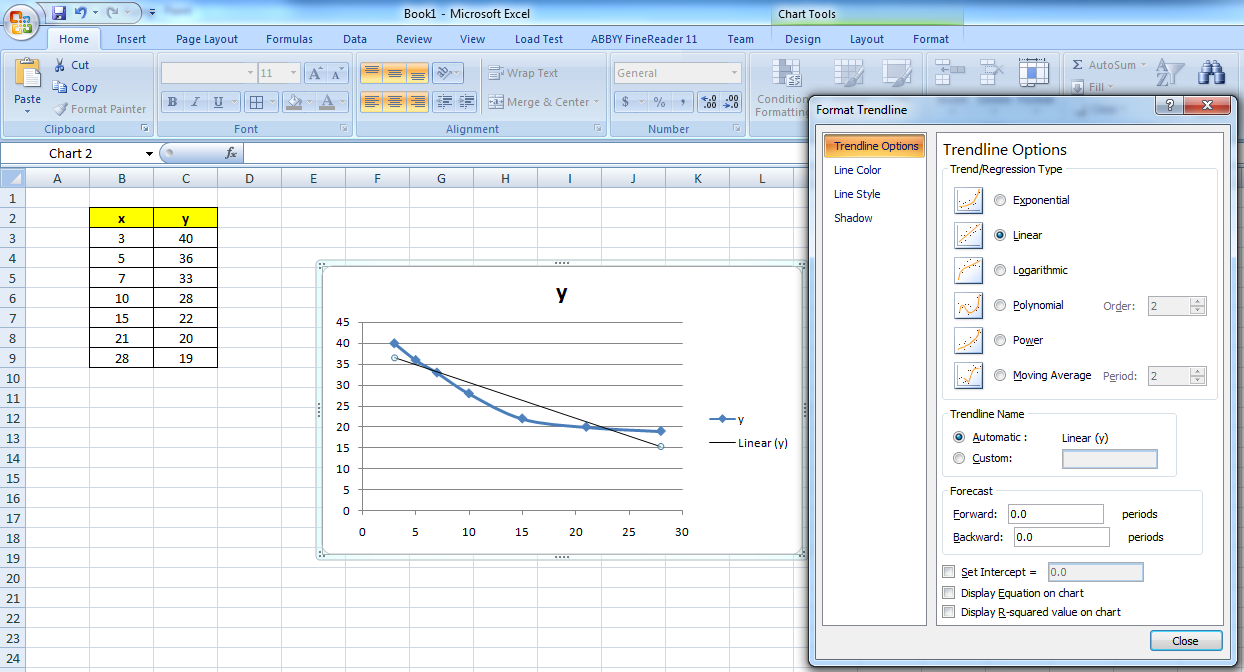 Let share our knowledge Menampilkan Persamaan Regresi di Excel 2007