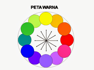 Jenis-jenis warna, klasifikasi warna, warna untuk Anak Paud, Belajar warna, anak dan warna