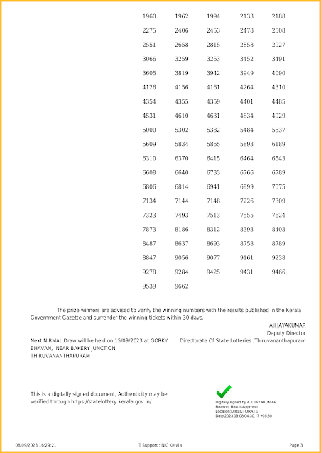 nr-345-live-nirmal-lottery-result-today-kerala-lotteries-results-08-09-2023-keralalotteriesresults.in_page-003