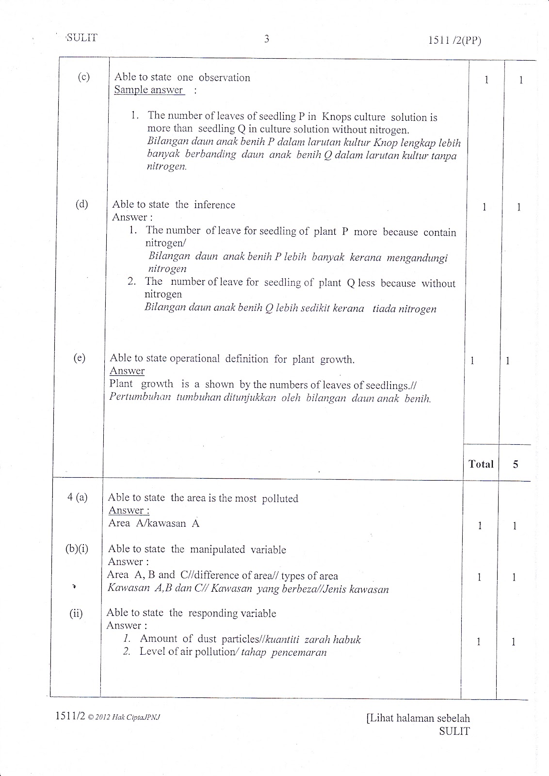 Sains dan biologi adlh kehidupan untuk mengenali Maha 