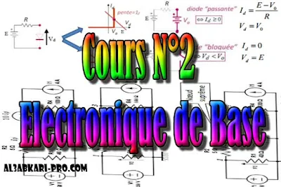 Cours N°2 Electronique de Base, SMP S4 PDF ( les cours de soutien ), SMP S4, sciences de la Matière Physique,  semestre 4, S4, electronique de Base, Physique, semi-conducteurs, diodes spéciales, schémas équivalents, Filtre passifs, amplificateurs, oscilloscope, redresseur, élévateur de tension, stabilisation, Faculté, Science, Université, Faculté des Sciences, TD, TP, Contrôle continu, S2 , , examen, exercice, td, tp, résume, Faculté, Science, Université, Contrôle continu, examen, exercice, Faculté de science, cours gratuit, cours de maths gratuit, cours en ligne gratuit, cours de physique, cours gratuit en ligne, telecharger gratuitement, cours gratuit informatique.