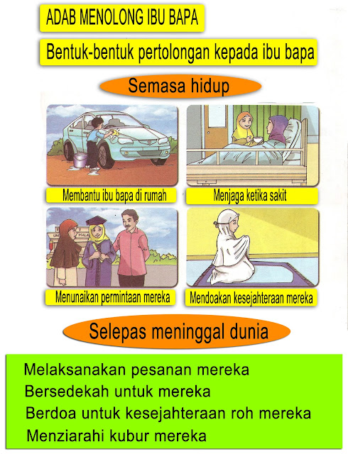 Soalan Adab Dan Akhlak Tahun 2 - Kuora q