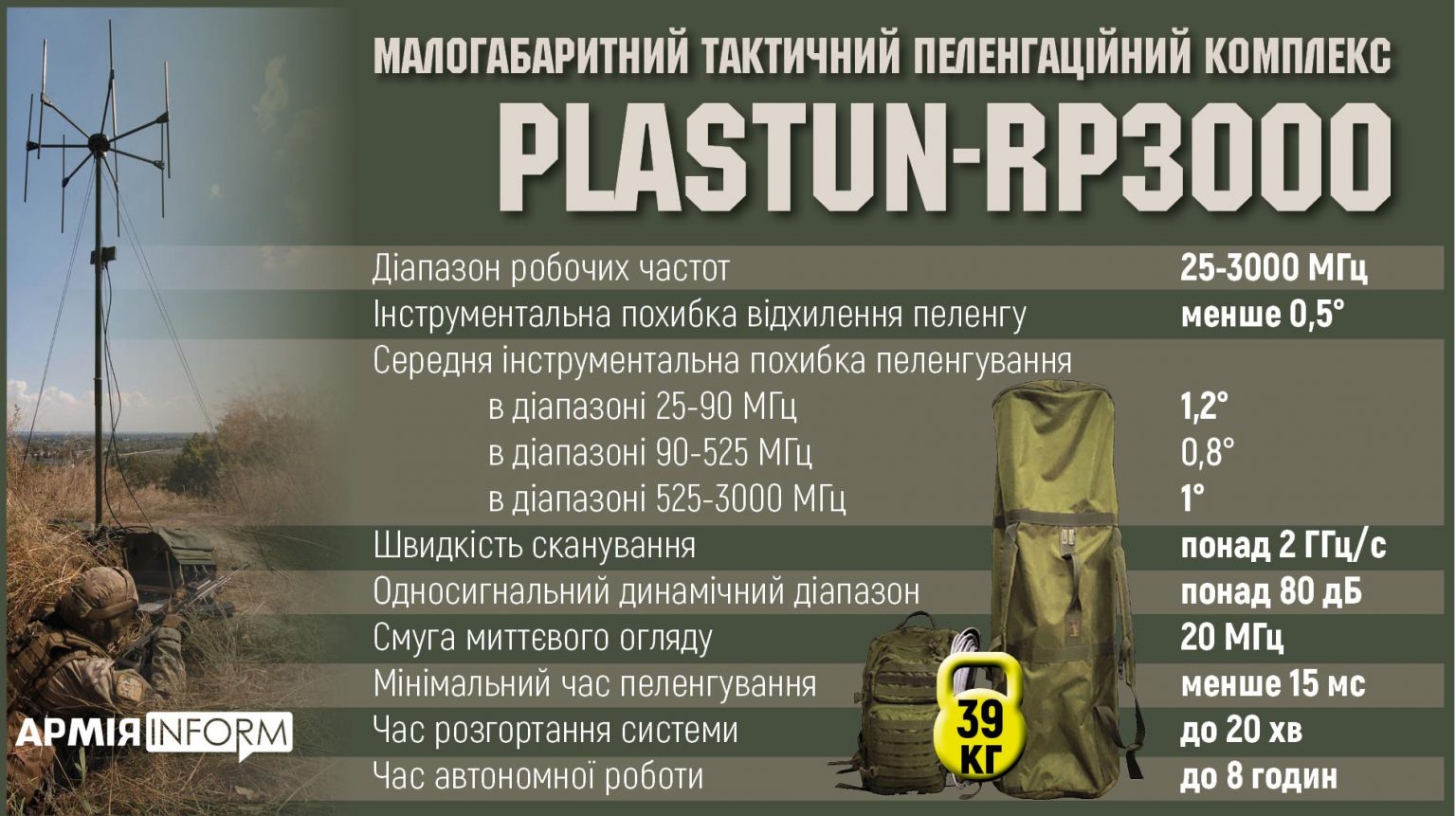 Plastun-RP3000