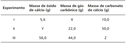 cefet