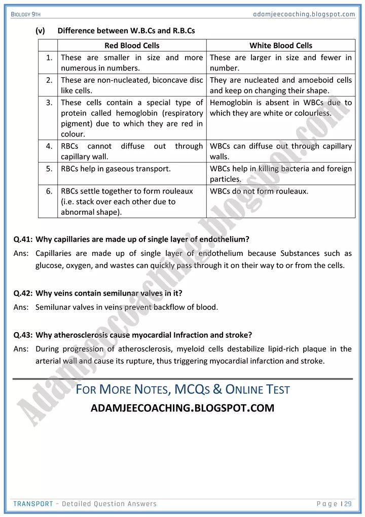 transport-detailed-question-answers-biology-9th