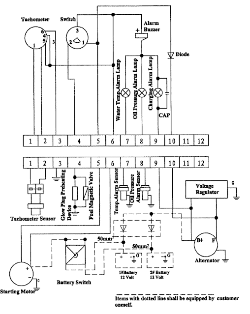 Starter diagram of the engine and auxiliary equipment of the boat