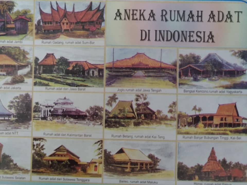 Nama Nama Rumah Adat Dari Berbagai Daerah Di Indonesia
