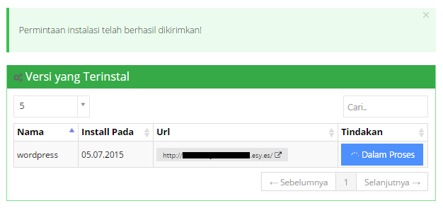 Cara Menginstall WordPress di Self Hosted