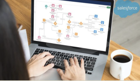 FLOW CUSTOM CONDITION LOGIC