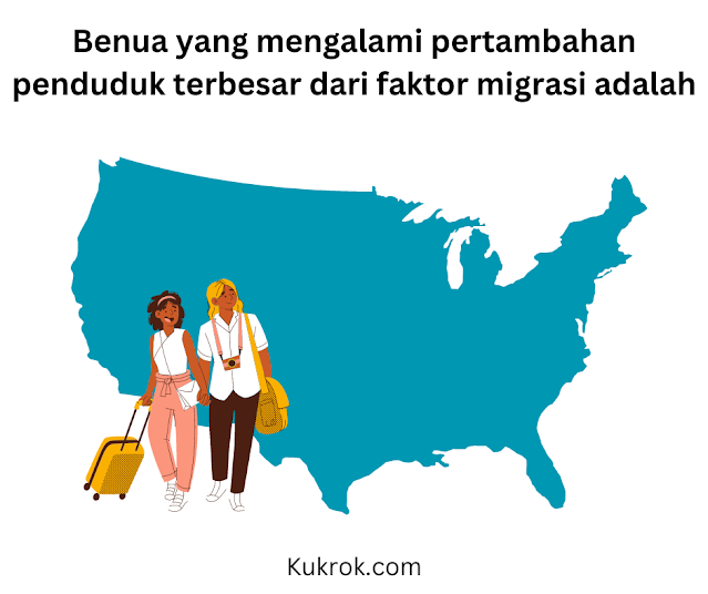Benua yang mengalami pertambahan penduduk terbesar dari faktor migrasi adalah