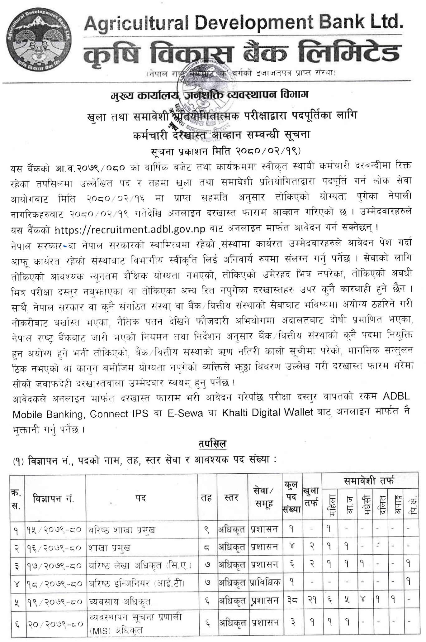Krishi Bikas Bank Limited Know as Agricultural Development Bank (ADBL) Vacancy Announcement. ADBL Vacancy 2080. ADBL Bank Career Notice. adbl.gov.np