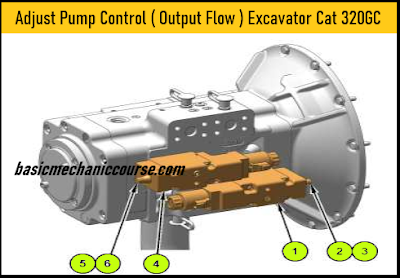 adjust-pump-control