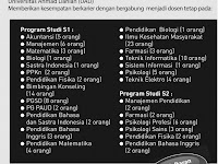Lowongan dosen Universitas Ahmad Dahlan (Deadline 4 April 2015)