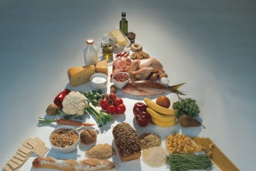 usda food pyramid 2011. usda food pyramid 2011. Enjoy food but eat less. Enjoy food but eat less. ZipZap. Apr 19, 10:16 AM