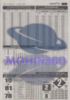 Thai Lottery First Paper For 01-10-2018