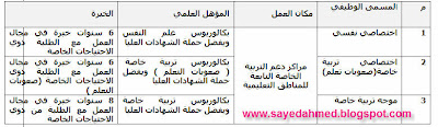 وظائف خالية مسابقة اعلان الامارات