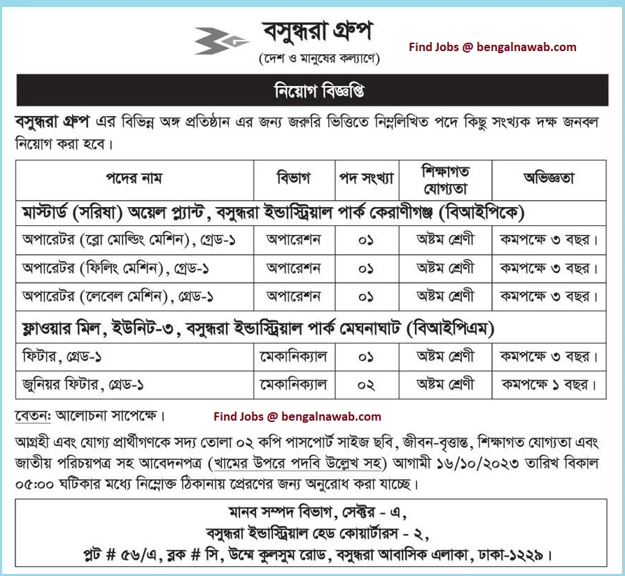 Bashundhara-Group-Job-Circular-2023, বসুন্ধরা-গ্রুপে-নিয়োগ-বিজ্ঞপ্তি-২০২৩