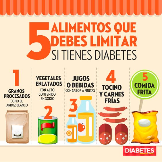 https://www.notasrosas.com/ Diabetes: Causas, Síntomas, Tratamiento, Nutrición y Adopción de un Estilo de Vida Saludable