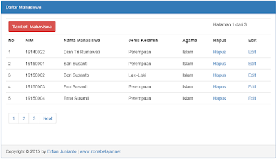 Daftar List Mahasiswa