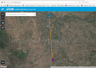 Cara Mengetahui Kualitas Jaringan Wireless II