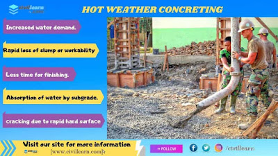 What-is-Hot-Weather-Concreting-and-define-effects-defects-Precautions