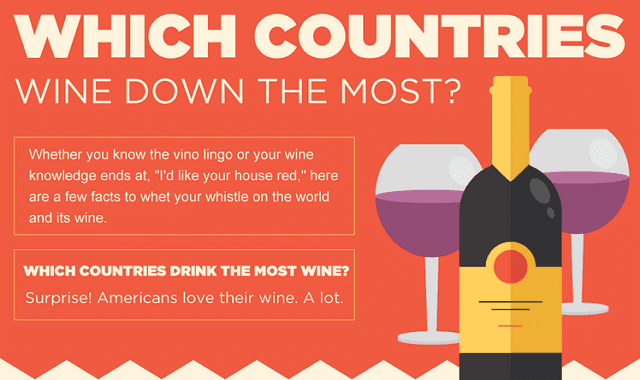 Image: Which Countries Wine Down the Most?