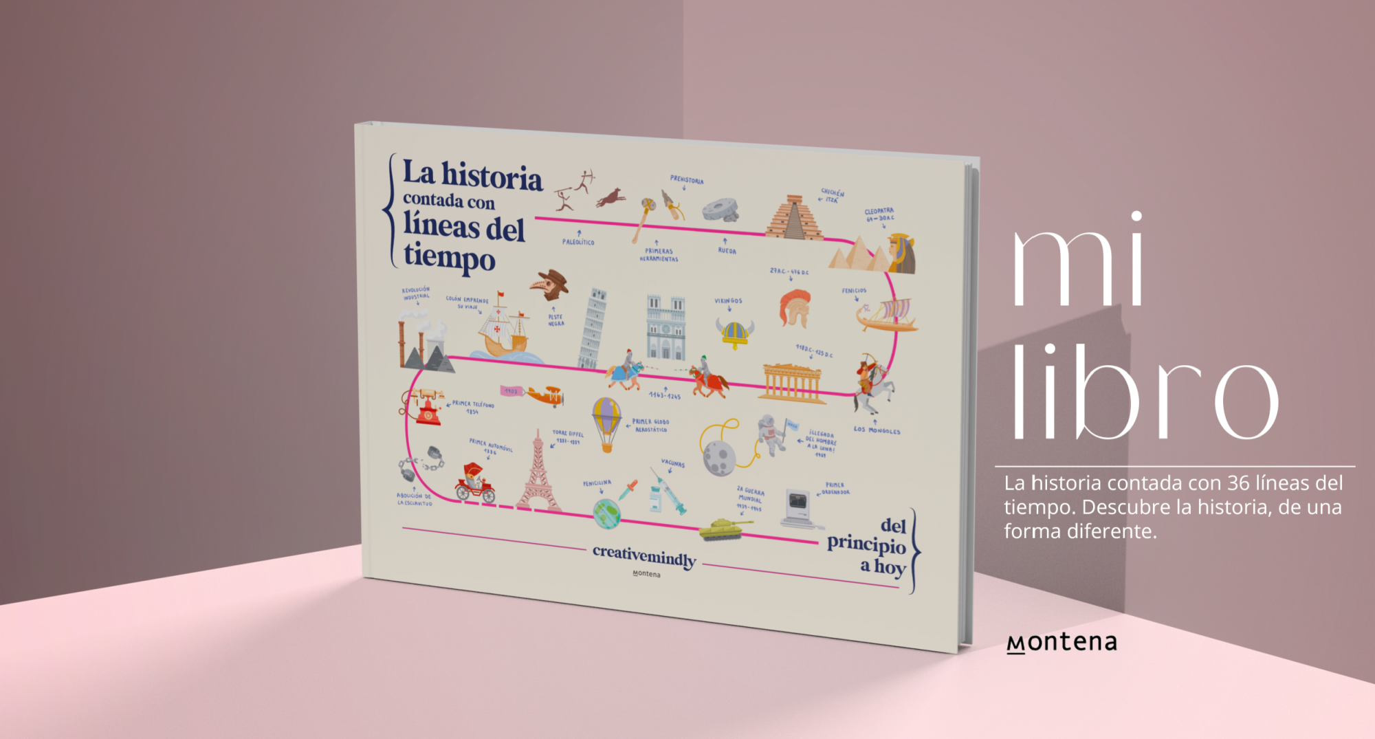 libro historia lineas del tiempo