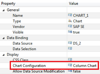 SAP ABAP Development, SAP ABAP Certification, SAP ABAP Study Materials, SAP ABAP Live