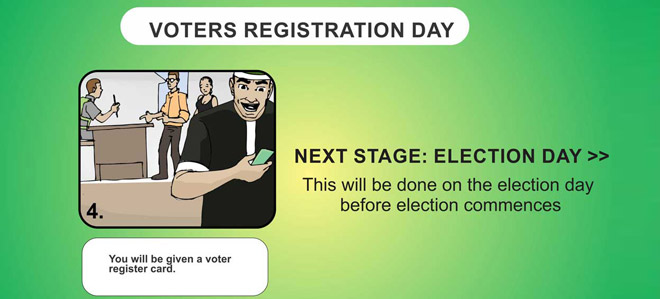 How to register a vote(must read)