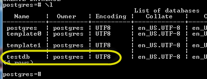 Postgres grant all