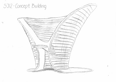 Concept Building