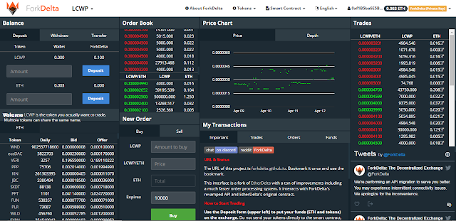 Kelebihan dan Kekurangan ForkDelta